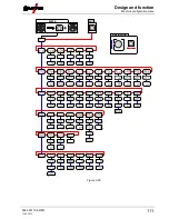 Preview for 111 page of EWM Tetrix 351 Operating Instructions Manual