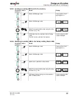 Предварительный просмотр 55 страницы EWM Tetrix 352 Synergic Operating Instructions Manual