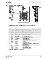 Предварительный просмотр 67 страницы EWM Tetrix 352 Synergic Operating Instructions Manual