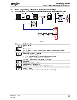 Предварительный просмотр 85 страницы EWM Tetrix 352 Synergic Operating Instructions Manual