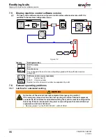 Предварительный просмотр 86 страницы EWM Tetrix 352 Synergic Operating Instructions Manual