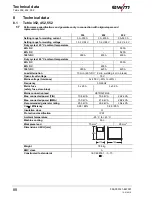 Предварительный просмотр 88 страницы EWM Tetrix 352 Synergic Operating Instructions Manual