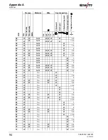 Предварительный просмотр 94 страницы EWM Tetrix 352 Synergic Operating Instructions Manual