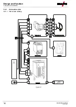 Предварительный просмотр 14 страницы EWM Tetrix drive 4L Operating Instructions Manual