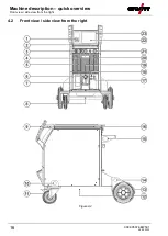 Предварительный просмотр 16 страницы EWM Tetrix XQ 350 AC/DC puls Operating Instructions Manual