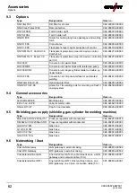 Предварительный просмотр 62 страницы EWM Tetrix XQ 350 AC/DC puls Operating Instructions Manual