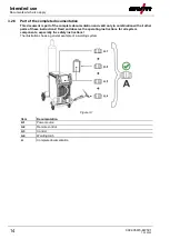 Предварительный просмотр 14 страницы EWM Tetrix XQ 350 puls DC Operating Instructions Manual