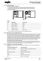 Предварительный просмотр 29 страницы EWM Tetrix XQ 350 puls DC Operating Instructions Manual