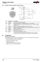 Предварительный просмотр 36 страницы EWM Tetrix XQ 350 puls DC Operating Instructions Manual