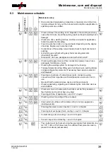 Предварительный просмотр 39 страницы EWM Tetrix XQ 350 puls DC Operating Instructions Manual