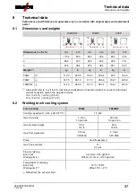 Предварительный просмотр 57 страницы EWM Tetrix XQ 350 puls DC Operating Instructions Manual