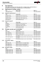 Предварительный просмотр 62 страницы EWM Tetrix XQ 350 puls DC Operating Instructions Manual