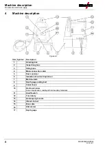 Предварительный просмотр 8 страницы EWM TGM 40230 Porta Operating Instructions Manual