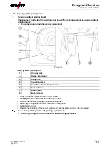 Предварительный просмотр 11 страницы EWM TGM 40230 Porta Operating Instructions Manual