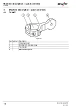 Предварительный просмотр 10 страницы EWM TH AMT Operating Instructions Manual