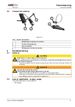 Предварительный просмотр 9 страницы EWM TIG 150 G Operating Instructions Manual