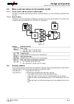 Предварительный просмотр 51 страницы EWM TIGSPEED OSCILLATION DRIVE 45 COLDWIRE Operating Instructions Manual