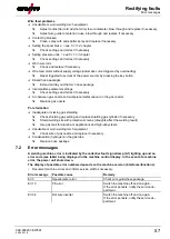 Предварительный просмотр 57 страницы EWM TIGSPEED OSCILLATION DRIVE 45 COLDWIRE Operating Instructions Manual