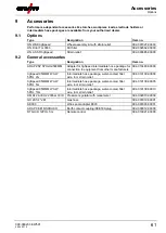 Предварительный просмотр 61 страницы EWM TIGSPEED OSCILLATION DRIVE 45 COLDWIRE Operating Instructions Manual