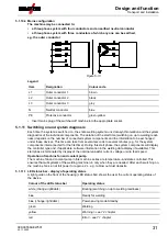 Предварительный просмотр 31 страницы EWM Titan XQ 350 puls D Operating Instructions Manual