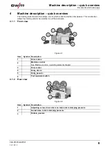 Предварительный просмотр 9 страницы EWM TR-0102 Operating Instructions Manual