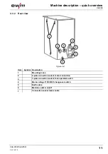 Предварительный просмотр 11 страницы EWM TR-0102 Operating Instructions Manual