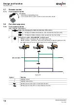 Предварительный просмотр 18 страницы EWM TR-0102 Operating Instructions Manual