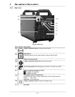 Предварительный просмотр 12 страницы EWM TRITON 260 DC Operating Instructions Manual