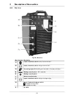 Предварительный просмотр 14 страницы EWM TRITON 260 DC Operating Instructions Manual