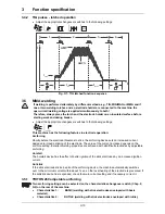 Предварительный просмотр 24 страницы EWM TRITON 260 DC Operating Instructions Manual