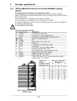 Предварительный просмотр 34 страницы EWM TRITON 260 DC Operating Instructions Manual