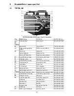 Предварительный просмотр 45 страницы EWM TRITON 260 DC Operating Instructions Manual