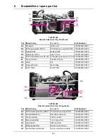 Предварительный просмотр 47 страницы EWM TRITON 260 DC Operating Instructions Manual