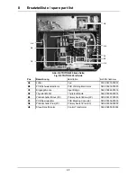 Предварительный просмотр 51 страницы EWM TRITON 260 DC Operating Instructions Manual