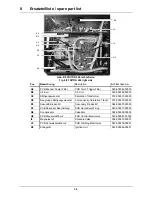 Предварительный просмотр 52 страницы EWM TRITON 260 DC Operating Instructions Manual