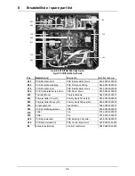 Предварительный просмотр 53 страницы EWM TRITON 260 DC Operating Instructions Manual