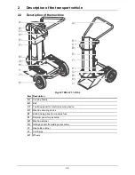 Предварительный просмотр 7 страницы EWM TROLLY 31-2 Operating Instructions Manual