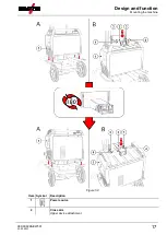 Предварительный просмотр 17 страницы EWM Trolly 35.2-2 Operating Instructions Manual