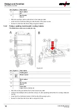 Предварительный просмотр 18 страницы EWM Trolly 35.2-2 Operating Instructions Manual