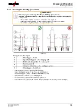 Предварительный просмотр 19 страницы EWM Trolly 35.2-2 Operating Instructions Manual