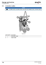 Предварительный просмотр 16 страницы EWM Trolly 39-1.1 DG Operating Instructions Manual