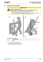 Предварительный просмотр 17 страницы EWM Trolly 39-1.1 DG Operating Instructions Manual