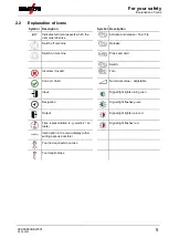 Предварительный просмотр 5 страницы EWM Trolly 54 Operating Instructions Manual