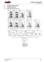 Предварительный просмотр 15 страницы EWM Trolly 54 Operating Instructions Manual