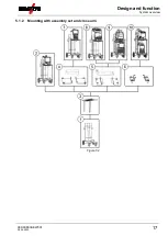 Предварительный просмотр 17 страницы EWM Trolly 54 Operating Instructions Manual