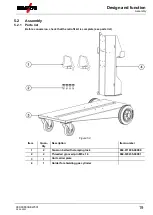 Предварительный просмотр 19 страницы EWM Trolly 54 Operating Instructions Manual