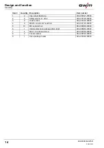 Предварительный просмотр 14 страницы EWM Trolly 55.2-2 Operating Instructions Manual