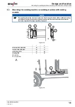 Предварительный просмотр 15 страницы EWM Trolly 55.2-2 Operating Instructions Manual