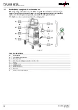 Preview for 6 page of EWM Trolly 55-5 Operating Instructions Manual