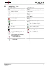 Предварительный просмотр 5 страницы EWM Trolly 55-6 Operating Instructions Manual